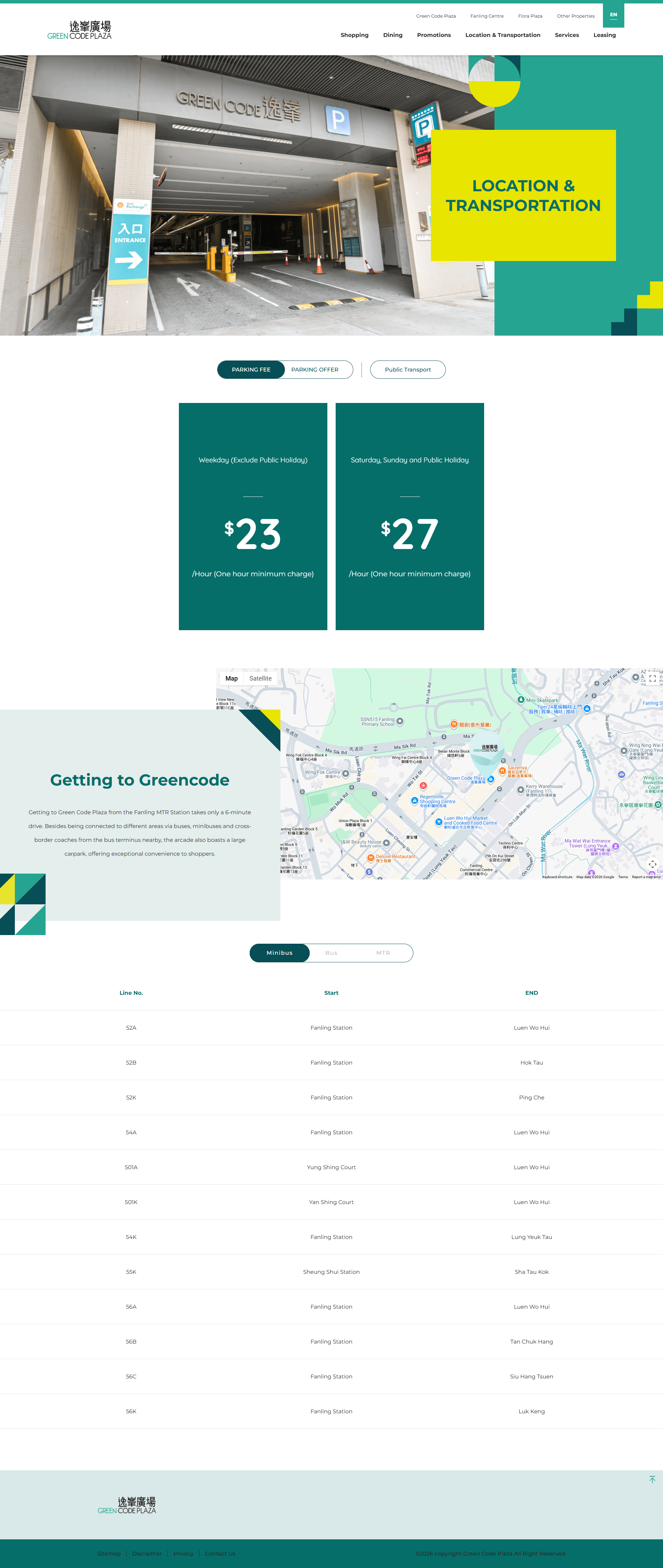 Location And Transport